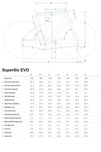 Cannondale SuperSix EVO LAB71 Karbon Yol Bisikleti - Black Marble