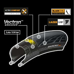 Continental Grand Prix 5000 700x25C Katlanır Dış Lastik Siyah/Krem