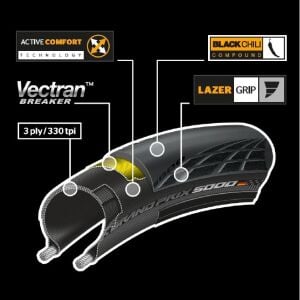 Continental Grand Prix 5000 700x25C Katlanır Dış Lastik Siyah/Krem