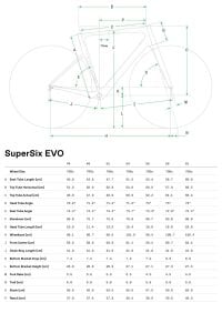 Cannondale SuperSix EVO 6 Yol Yarış Bisikleti - Black