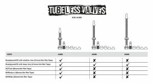 Muc-Off Tubeless Presta Sibop V2 Çift 44mm - Kırmızı
