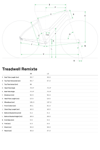 Cannondale 27.5 Treadwell 2 Remixte Şehir/Tur Bisikleti  - Jade