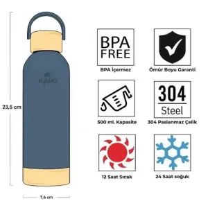 IGLOO Hydrate Pro Termos 500ml - Kayrak