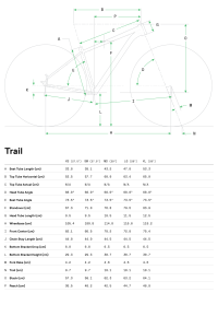 Cannondale Trail 6 27,5 / 29 Jant Dağ Bisikleti - Mavi