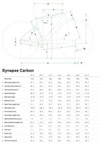 Cannondale Synapse Carbon 4 Yol Bisikleti - Metallic Red