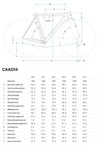 Cannondale Caad14 3 Yol Yarış Bisikleti - Matte Black