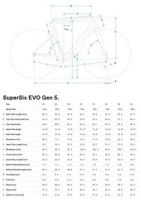 Cannondale SuperSix Evo 3 Yol Yarış Bisikleti - Raw