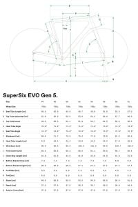 Cannondale SuperSix EVO 5 Yol Yarış Bisikleti - Cashmere