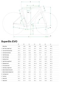 Cannondale SuperSix EVO Hi-MOD 2 Karbon Yol Bisikleti - Rally Red