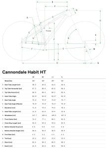 Cannondale Habit HT 2 29 Jant Dağ Bisikleti - Obsidian